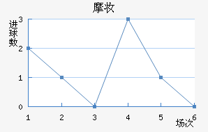 Ħױ˽