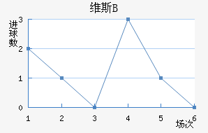 ά˹Bӽ