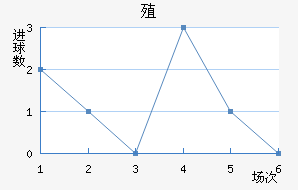 ֳǽ