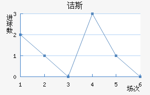 ڵ˹