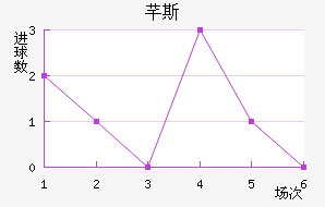 ܷ˹Τ