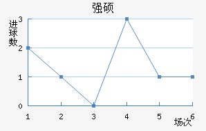 ǿ˶˽