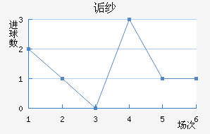 ڸɴ