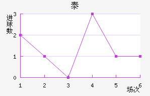 ̩