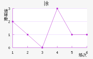 Ϳǽ