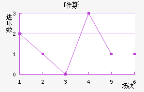 Ψ˹ķ