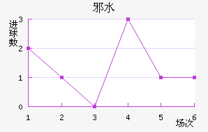 аˮֽ
