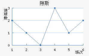 ϶˹
