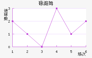 µºķ