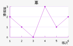 Ļ