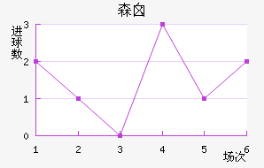ɭضǽ