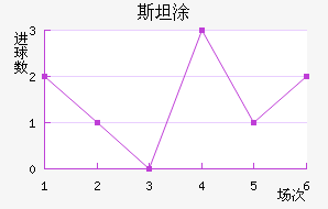 ˹̹Ϳ˽