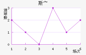 ˹岩ǽ