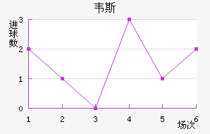 Τ˹³