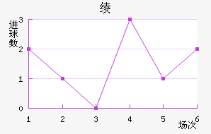 籾