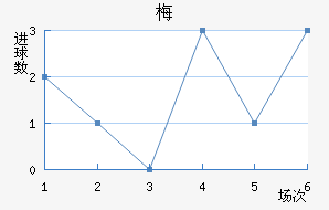 ÷տ˽