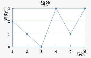 ķɳ