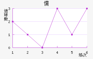 ųǽ