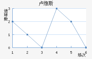¬ά˹
