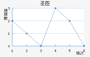 ʥͼǽ