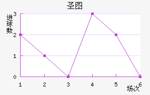 ʥͼǽ