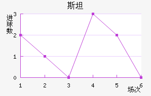˹̹½