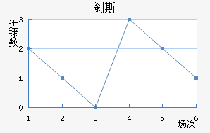 ɲ˹