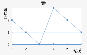 ̩