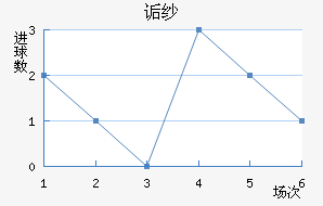 ڸɴ