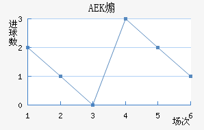 AEKɿ