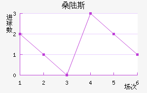 ɣ½˹