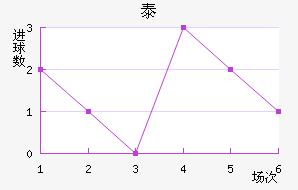 ̩ά˹ؽ