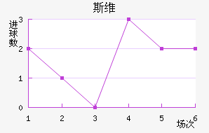 ˹ά