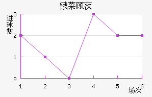 ﰲ˹˴ģ