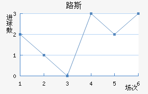·˹