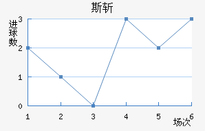 ˹ն
