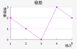 µ˹ӽ