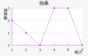ʼɣ̹½