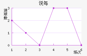 ˵ÿ˽