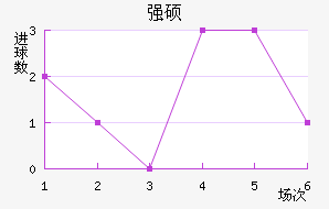 ǿ˶˽