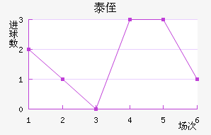 ֶ̩ٽ