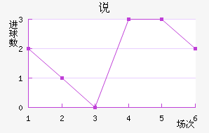 ˵޶