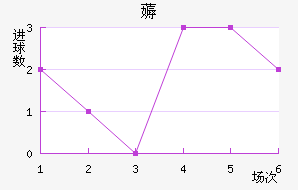 ޶