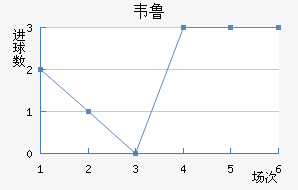 Τ³տ޵ǽ