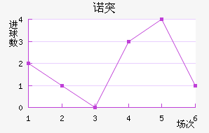 ŵͻ