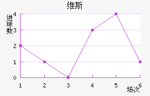 ά˹