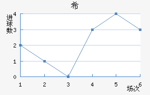 ϣᰲ