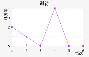 лƶӽ