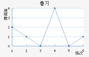 ³ϰ½