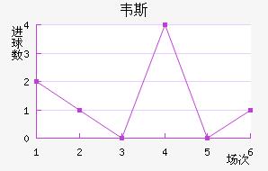 Τ˹ֽ
